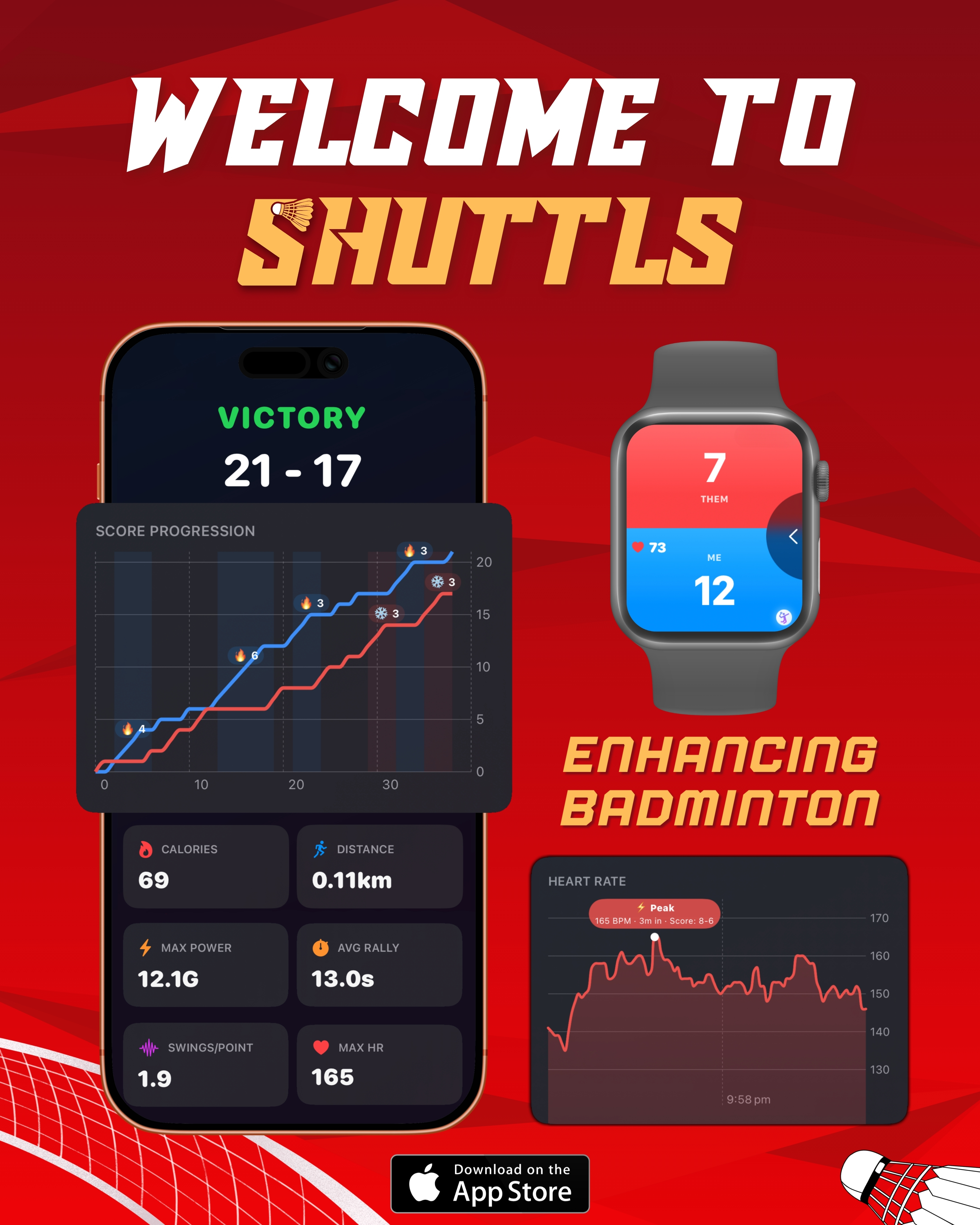 Enhancing Badminton for IOS